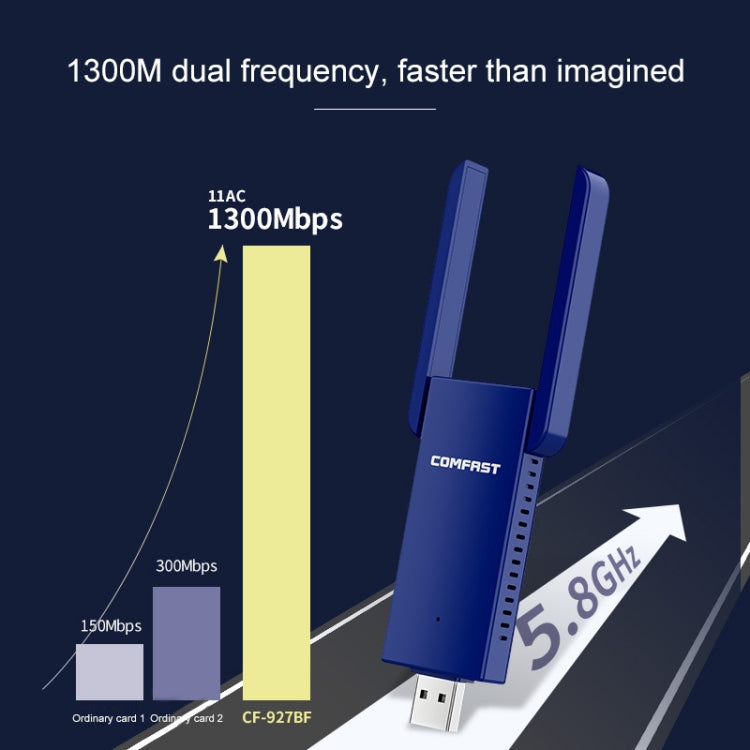 COMFAST CF-927B 1300Mbps Dual-band Bluetooth Wifi USB Network Adapter, CF-927B COMFAST CF-927B 1300Mbps Dual-band Bluetooth Wifi USB Network Adapter, CF-927B